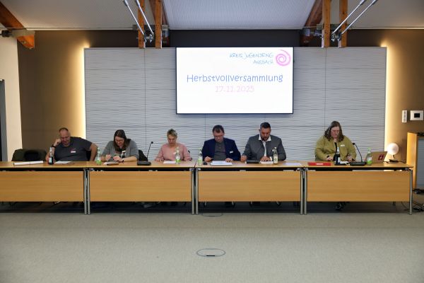 5 Personen am Sitzungstisch, Bildschirm im Hintergrund